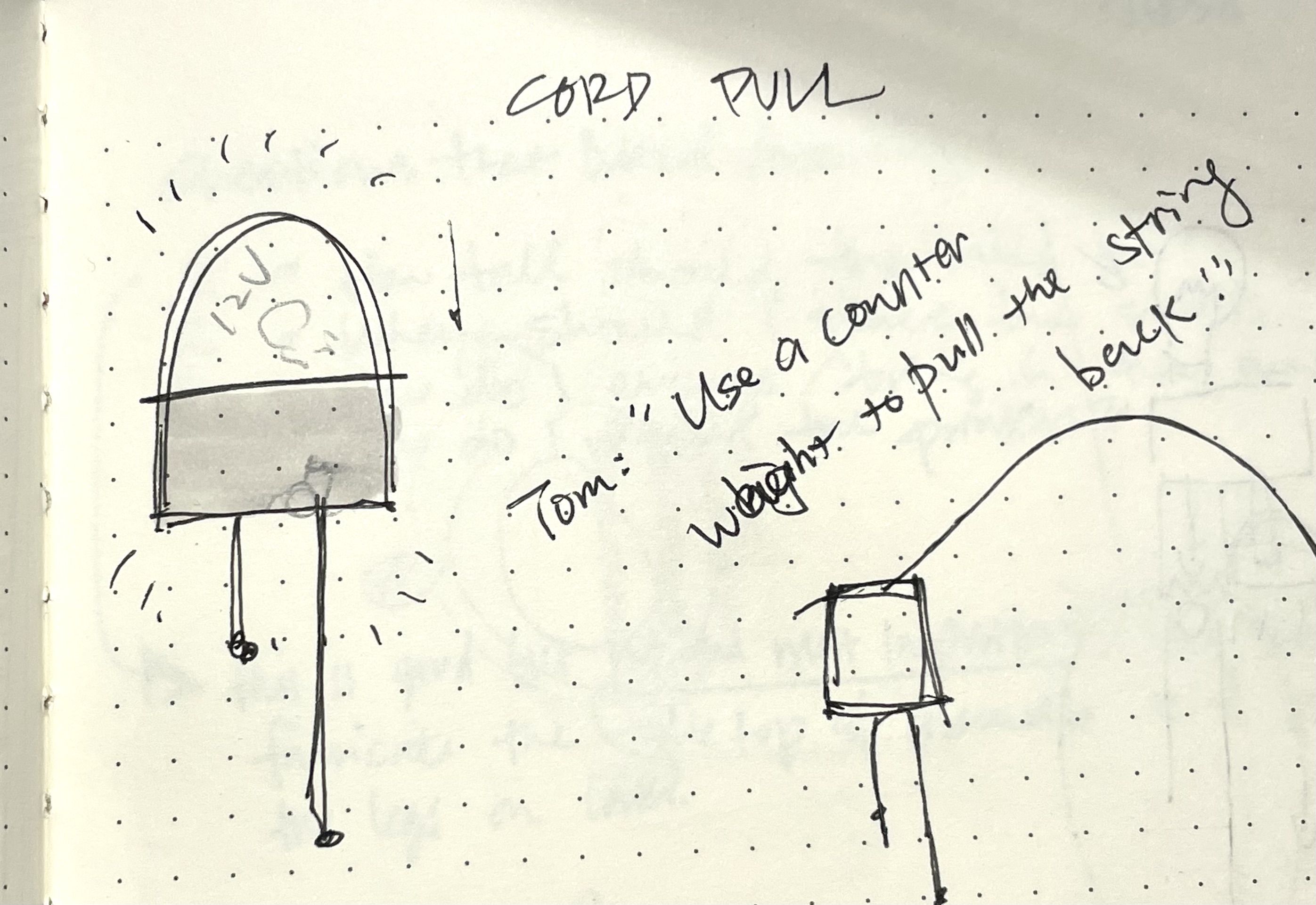 Sketch of the pull-cord idea